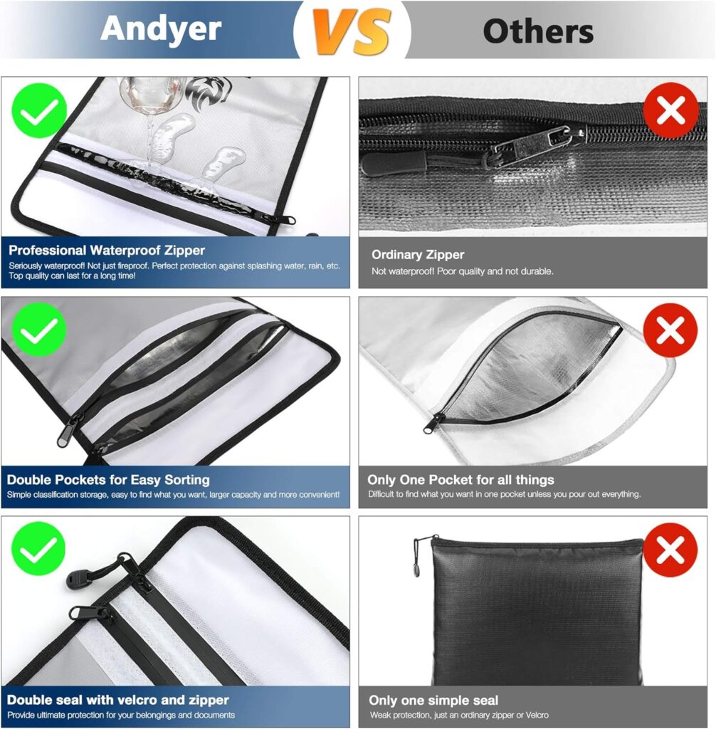 a Travel Document Organizer